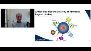 Strategies for Mitigating the Unpredictability of FcMediated Functions in Antibody Development [upl. by Nesbitt]