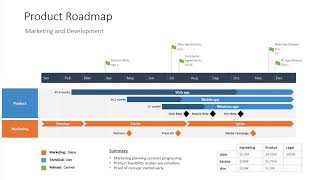 Make a roadmap in 3 easy steps with Office Timeline [upl. by Hull]