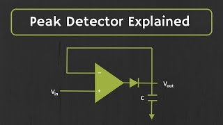 Peak Detector Circuit Explained [upl. by Amre362]