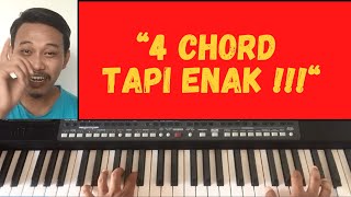 Variasi Iringan Piano 4 Chord C am F G [upl. by Astrahan]