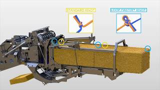 How it works Loop Master™ Double Knotter Tech on BigBaler [upl. by Nayar547]