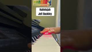 Hallelujah by Jeff Buckley [upl. by Attevaj591]