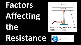 Factors Affecting the Resistance  Electricity  Physics [upl. by Arnst]