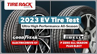 Fullway HP108 Tire Review  Ultimate AllSeason Tire [upl. by Lilly]