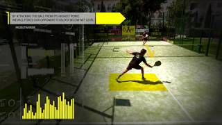 Padel Tactics Tactical block I How to build the point from the back of the court [upl. by Kurtzig]