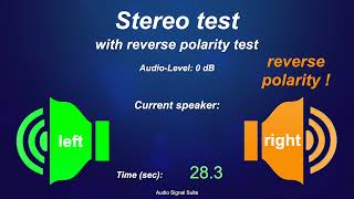 Stereo speaker test sound 🔊🔊🔊 with reverse polarity test [upl. by Idisahc472]