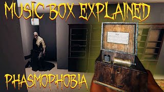 Music Box Explained  Phasmophobia [upl. by Tteve]