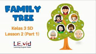 bahasa inggris untuk anak sd kelas 3Family Tree [upl. by Niltiak]