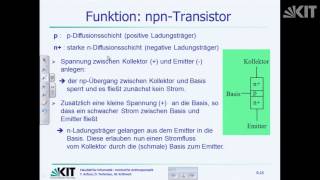 10 Schaltalgebra Distinktive Normalform Konjunktive Normalform Beispiele [upl. by Felise]