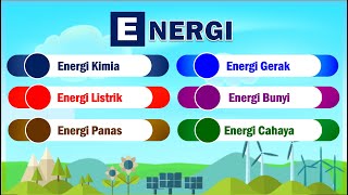 MEDIA PEMBELAJARAN BENTUKBENTUK ENERGI [upl. by Conti134]