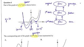 2020 VCAA Mathematical Methods Exam 2 Suggested Solution Part 1 All Multiple Choice Questions [upl. by Oaht]