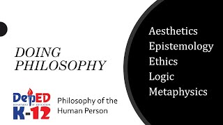 Traditional Branches of Philosophy  Aesthetics Epistemology Ethics Metaphysics Logic K12 [upl. by Oremodlab990]