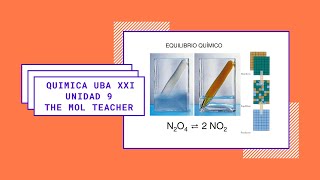 QUÍMICA UBA XXI equilibrio químicoparte 1 Bloque 1 [upl. by Ynnoj]