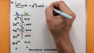 Calculus  Tabular Integration [upl. by Nirraj]