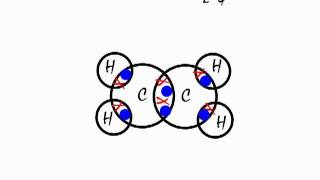 Covalent bonding in an ethene molecule C2H4 [upl. by Johny]