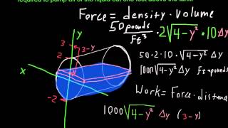 Calc 2  Work Cylindrical Tank [upl. by Lark]