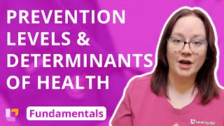 Prevention Levels amp Determinants of Health Community Health  Fundamentals of Nursing  LevelUpRN [upl. by Malloch]