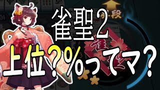 雀聖1・2304～ 無課金雀聖の玉の間・段位戦配信【雀魂】【じゃんたま】【麻雀】 [upl. by Adnawad708]