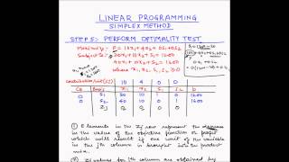 Simplex method  Step 5  Perform optimality test [upl. by Chiou]