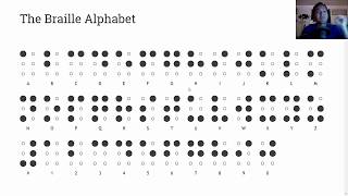 Learn The Braille Alphabet [upl. by Otis201]