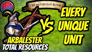 ARBALESTER Koreans vs EVERY UNIQUE UNIT Total Resources  AoE II DE [upl. by Noimad436]