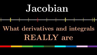 What is Jacobian  The right way of thinking derivatives and integrals [upl. by Nellac]