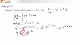 Équations différentielles à variables séparables [upl. by Mihcaoj886]