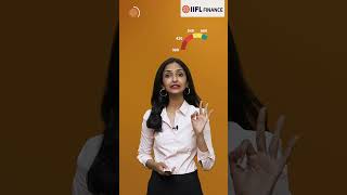 CIBIL Score  Explained  IIFL Finance shorts [upl. by Gaelan]