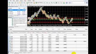 Best Forex Robot EA turn 10 into 10 million  in two months  Download [upl. by Anazus]