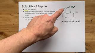 Solubility of Aspirin Explained [upl. by Salguod]