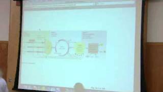 Citrate Metabolism Citric Acid Cycle by Kevin Ahern Part 1 of 4 [upl. by Kina]