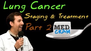 Lung Cancer Staging Explained Clearly by MedCramcom  Part 2 [upl. by Adnovaj]