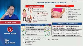 Cardiopatía Materna y Embarazo [upl. by Naig]