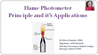 Flame photometry [upl. by Ruvolo]