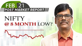 Nifty  8 MONTH LOW Post Market Report 21Feb25 [upl. by Friedrich154]