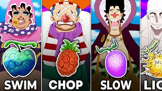 21 STRONGEST Devil Fruits With WEAK Users [upl. by Circosta]