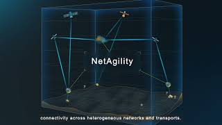 Supporting MultiDomain Warfare with Viasats MultiPath Networking  Viasat [upl. by Haet]