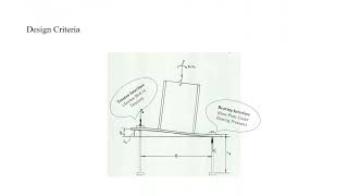 Base Plate Design with AISC [upl. by Ranson]