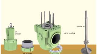 Exhaust Valve Overhaul Procedure [upl. by Matejka193]