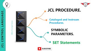 JCL Tutorial  JCL PROC  JCL SYMBOLIC PARAMETERS  SET Statement  PROC OVERRIDE  JCL CATALOG PROC [upl. by Fleeman]