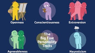 Big 5 Personality Traits [upl. by Ahsiken]