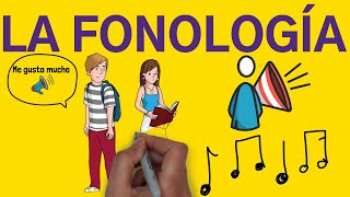 FONOLOGIA en 4 minutos [upl. by Leiahtan]