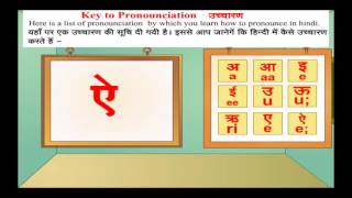 Pronunciation  Learn Hindi Through English for kids  Spoken Hindi Basic for kids [upl. by Urita]