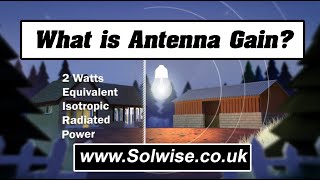 What is Antenna Gain [upl. by Muffin]