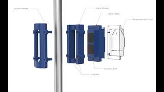 How to install UltraFlo 500 Series ClampOn Ultrasonic Flow Meter [upl. by Lai]