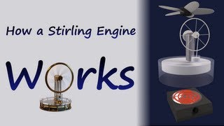 How A Stirling Engine Works [upl. by Obie]