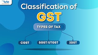 Classification of GST  CGST SGSTUTGST IGST  Goods and Service Tax  Letstute Accountancy [upl. by Acinej586]