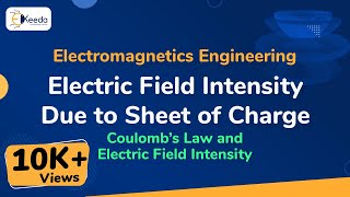 Electric Field Intensity Due to Sheet of Charge  Coulomb’s Law and Electric Field Intensity [upl. by Noryahs]