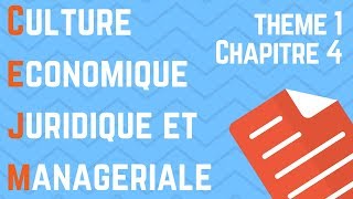 CEJM  Th1 Chap4  Léquilibre contractuel [upl. by Kenna]