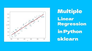 Multiple Linear Regression in Python  sklearn [upl. by Ahseik]